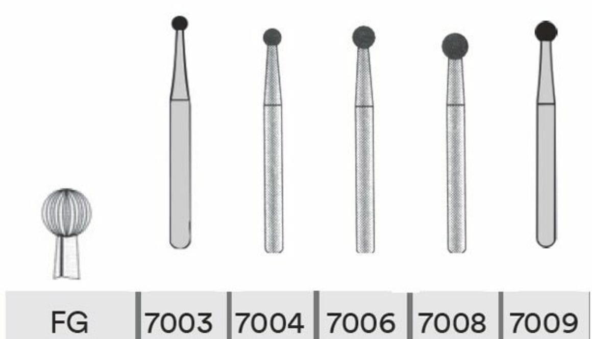 Round 12-Bladed Carbides