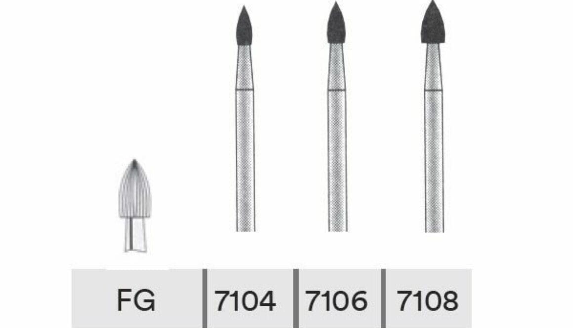 CLOSEOUT SALE: 12-Bladed Carbides 7106, 7108