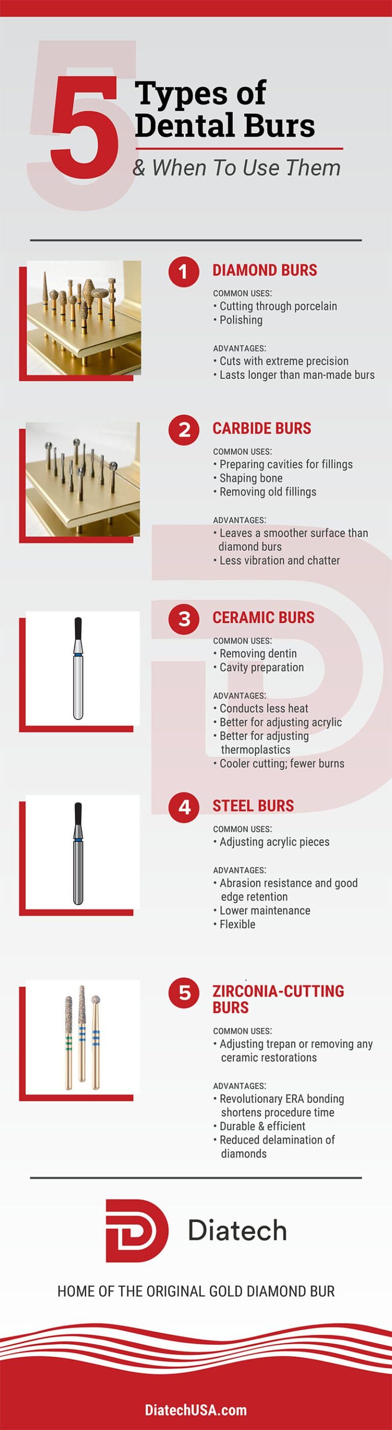 5 Types of Dental Burs & When To Use Them » Diatech » [INFOGRAPHIC]